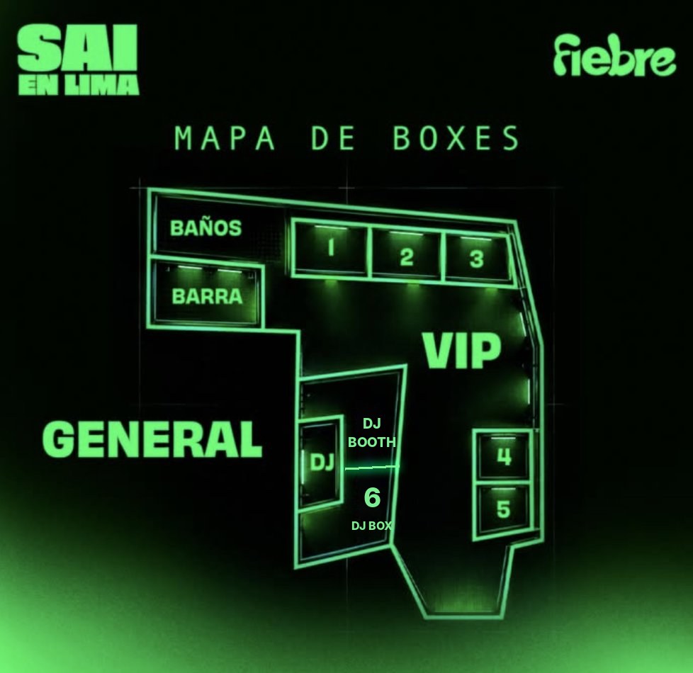 Mapa de boxes: boxes 1, 2 y 3 al fondo de la zona VIP; 4 y 5 al costado derecho; DJ Box (box 6) y zona DJ Booth junto a la cabina del DJ